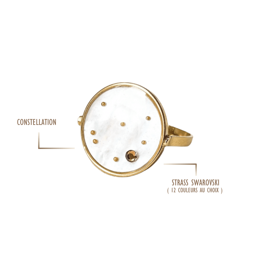 BAGUE SIGNE ASTROLOGIQUE