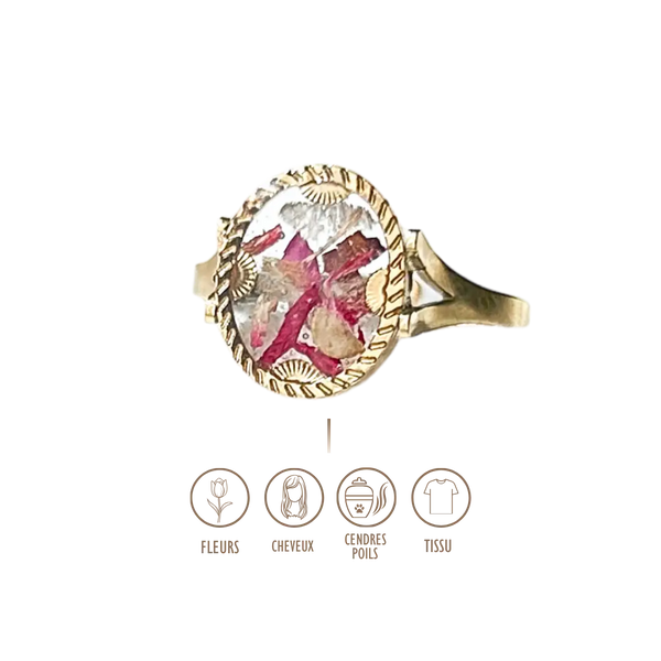 BIJOUX SOUVENIR BAGUE DORÉ BAGUE OANA