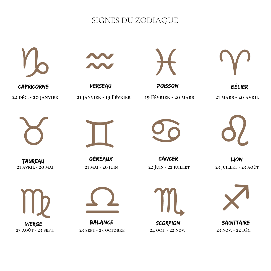 Luxie Jewelry Signe astrologique Inclusions