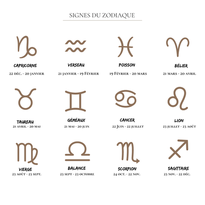 Luxie Jewelry Signe astrologique Inclusions